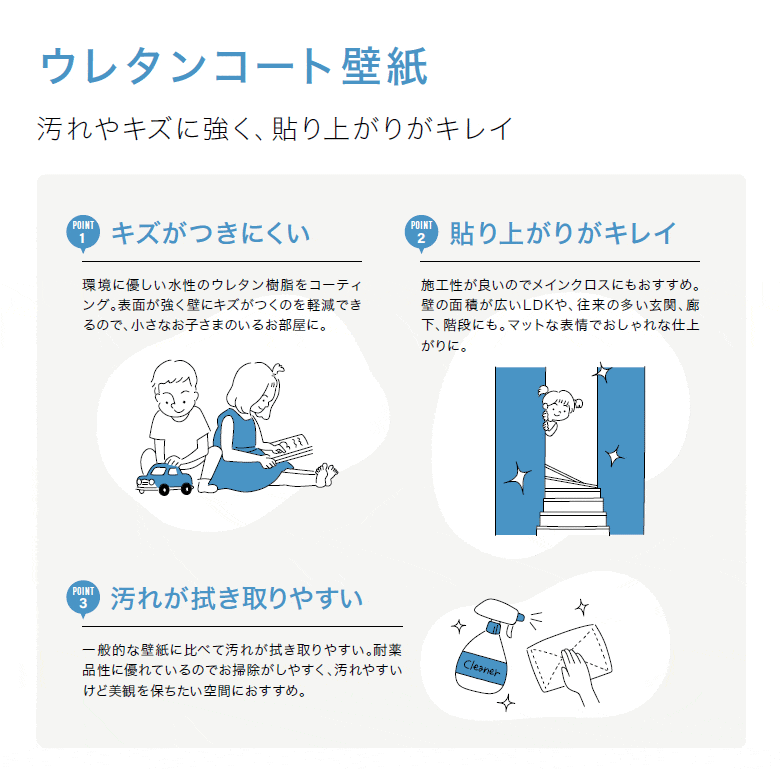 ウレタンコート壁紙